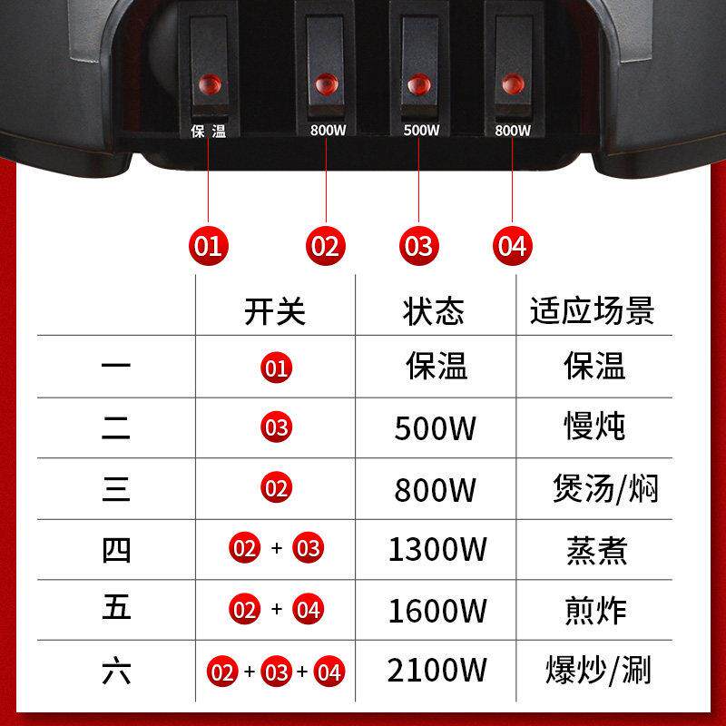 料304LY-20S不多电锈钢功能理锅家用煎炒蒸煮火锅电炒锅一体电锅