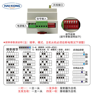 遥控开关量报警信号无线量传输采集io雾炮无线模块数字4-20mA电流