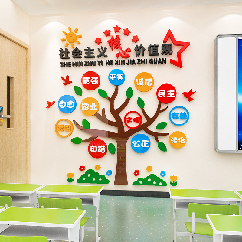 学校社会主义核心价值观环创主题墙贴画教室班级文化墙面布置装饰