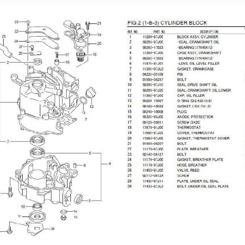 铃木4冲2.5匹马力船外机曲轴下油封一个,11号29295-97J20,原装