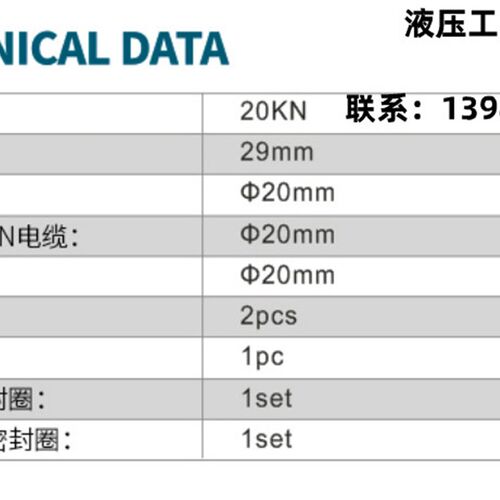 ZUPPER巨力PZ-20C充电式电动液压切刀钢芯铝绞线液压剪电缆剪