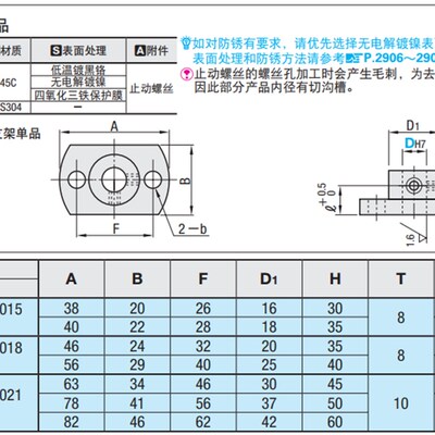 光轴安装用底座 简易孔型MFSBF导向轴支座