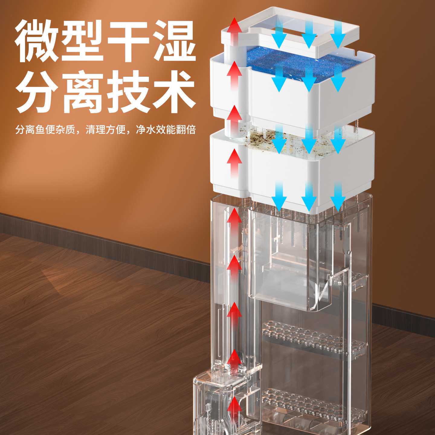 小鱼缸内置过滤器干湿分离滴流盒吸粪净水循环三合一小型多层上滤