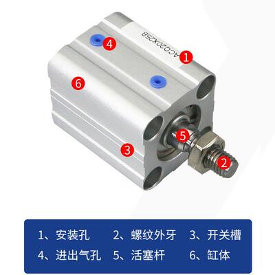 ACQ气缸16/20/25/32/50/63/80X30X50XX75-S-B小型大推力薄型缸