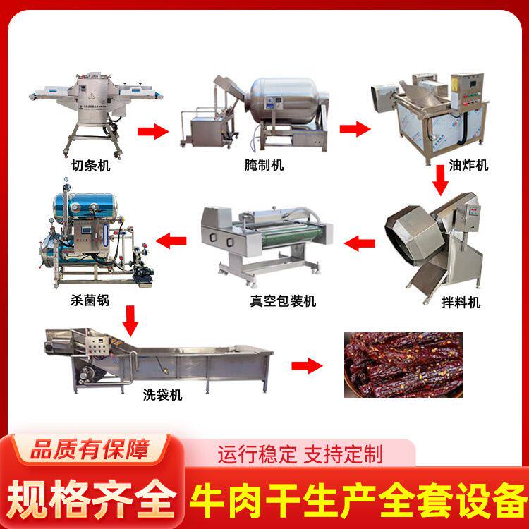 牛肉干加工流水线供应牛羊肉干输送带切条机成套风干牛肉制作流水