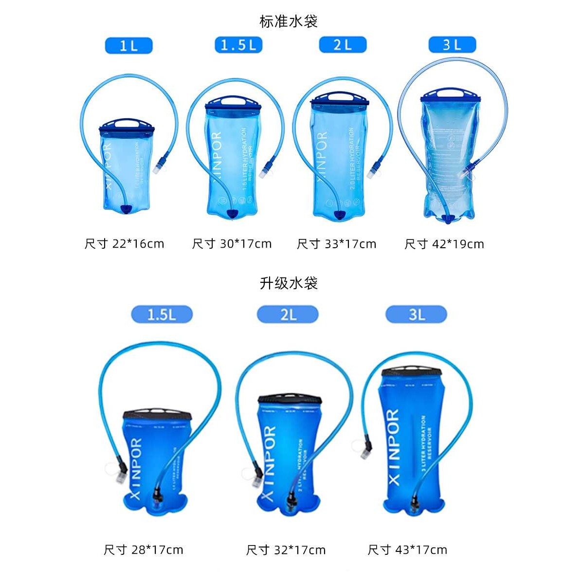 户外水袋便携折叠大容量运动登山骑行越野跑步1L2L3L装水囊饮水袋