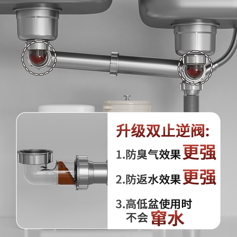 包安装厨房下水管排水管洗菜盆下水管配件水槽下水器双槽全套装