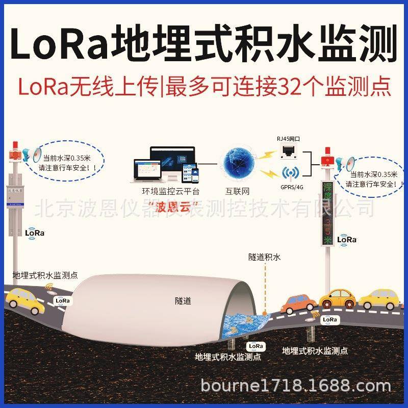LoRa无线地埋式积水监测站厂家NB-IoT型城市道路积水监测