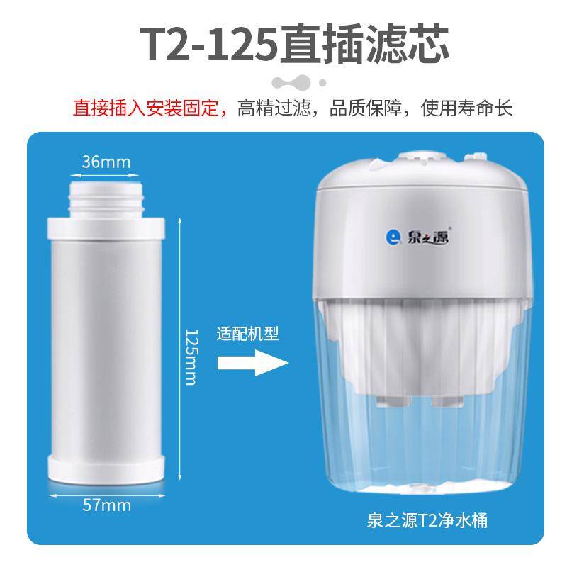 泉之源复合活性炭陶瓷滤芯适配T2 TC-S-1 WF-1净水桶滤芯工厂直销