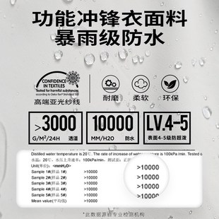 雨衣男款 外卖骑手防水雨服 骑行暴雨雨衣自行车雨衣雨裤 套装