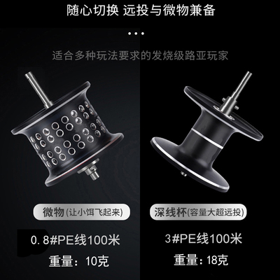 米歇尔极狐微物泛用双线杯远投水滴轮防炸线打黑金属筏钓轮