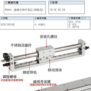 100S 300 200S RMH无杆气缸亚德客型10 150S 50S 250S