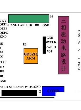 GD32F103兆易ARM三相永磁电机控制BLCD PMSM ACIM电机控制学习板