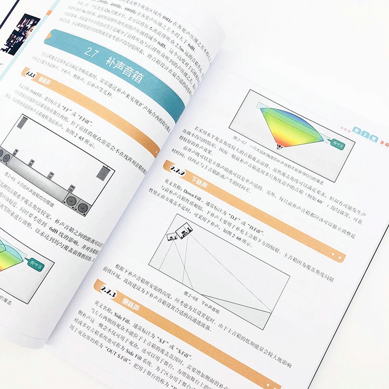 音响调音技术电声知识音箱系统增益结构音响工程技术理论知识
