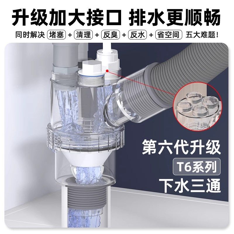 厨房下水三通分流器洗菜盆水槽洗碗机净水器排水管道防臭专用接头,家装主材,其它卫浴配件,淘宝优惠券,粉丝福利购,淘宝优惠卷