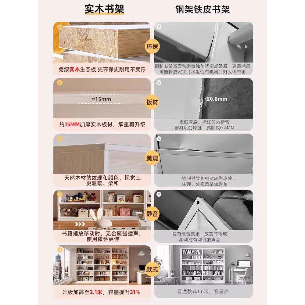 实木书物落架地置架一体靠墙储物子学生家用图书馆儿童整墙CA82-Z