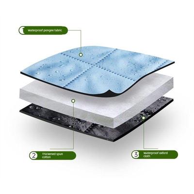 垫飞行棋野餐耐耐磨坪防潮垫加厚户外野SQJ炊野脏营可机洗防水草