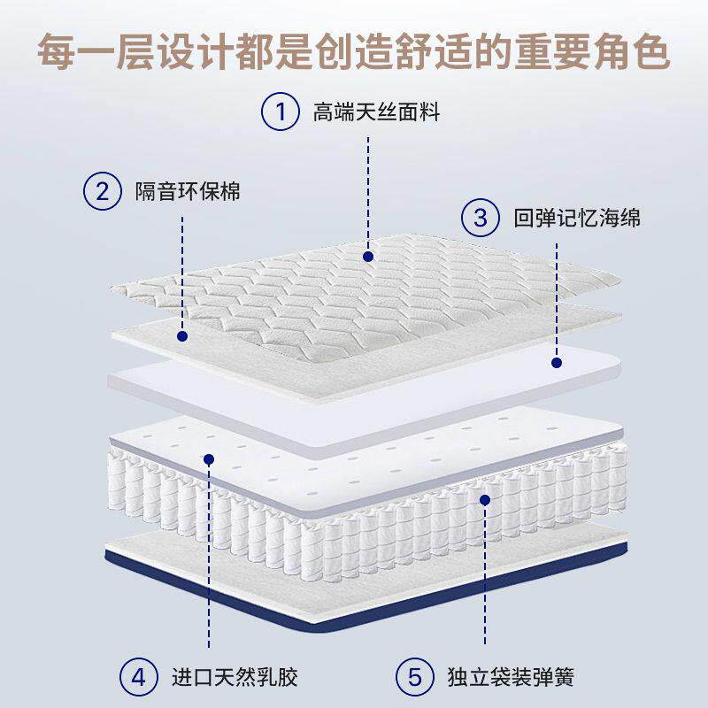 博X1-1纹帝护独立弹簧床垫家用乳胶脊记忆棉软垫0加厚3c床m硬垫席