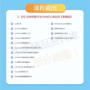 Simulink入门建模仿真MATLAB模糊控自动代码PID控制模型视频教程