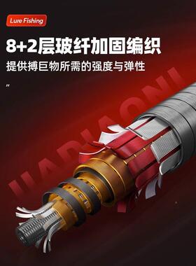 佳尼CK海抛竿超硬竿大物投竿套装海杆裸竿MA16121鲢鳙竿钓远鱼海