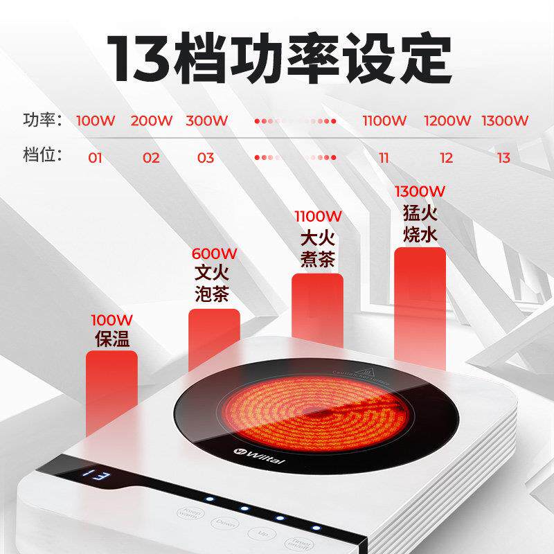 【营自】茶德国电陶炉家用新小型静音大功率炉迷你光22757波电炉