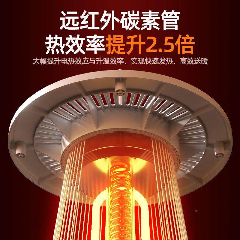 围炉茶取暖器煮RSN-S10-能鸟笼太阳家用速热式电小热暖器烤火炉静,生活电器,小太阳取暖器,淘宝优惠券,粉丝福利购,淘宝优惠卷