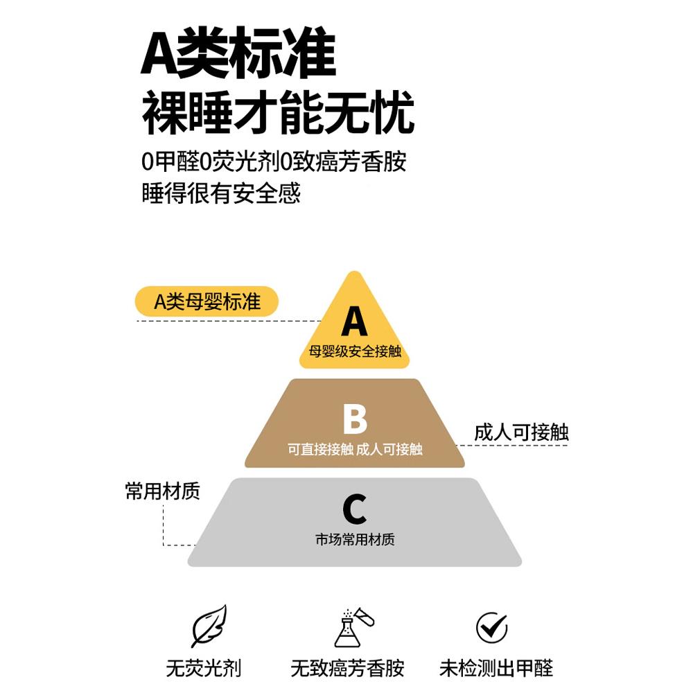牛奶绒垫090x9学生生宿舍单人床垫子床保暖高中软垫褥子CSY-24加