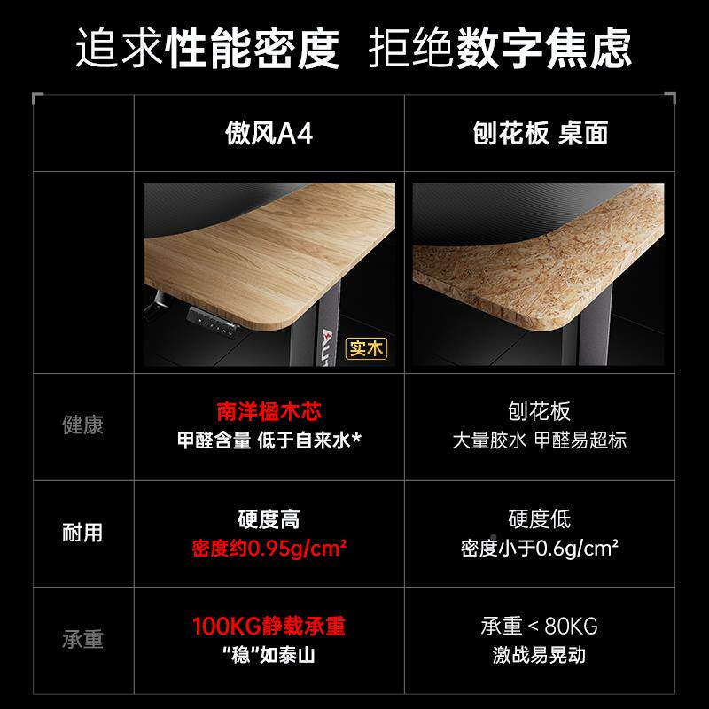 傲桌风A4 PLRQro竞双电智机能实木升降桌居家办公电脑桌双电人书