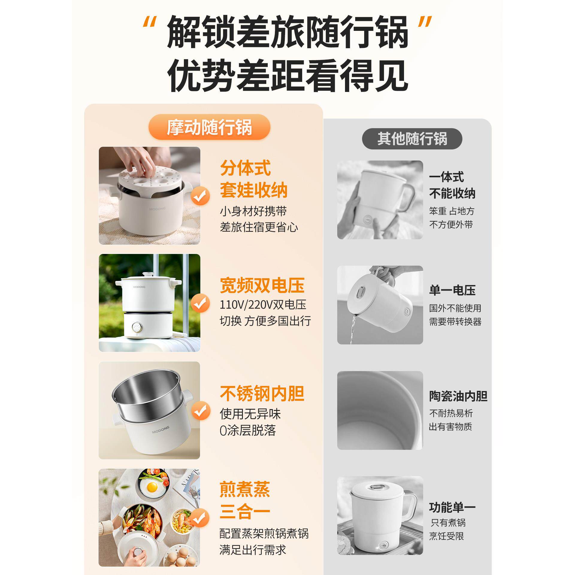宿摩动电MD-BXG20煮锅便携多功能分体离式迷小电你热旅行差舍出学
