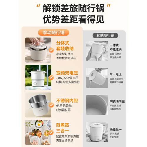 宿摩动电MD-BXG20煮锅便携多功能分体离式迷小电你热旅行差舍出学