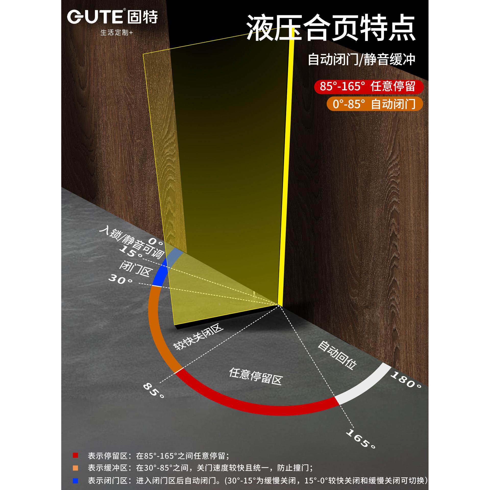 固特隐形门页合弹簧液压荷闭叶自动关门房门铰炼尼缓冲回弹门阻器