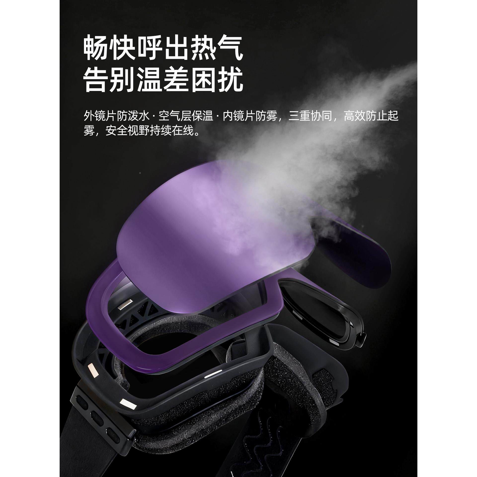 滑雪眼镜护士目镜女款变色磁吸可戴专近视业FYAS0082防雾男登装山