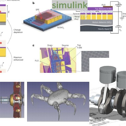 COMSOL CAD 光学，电磁学，材料学设计 simulink