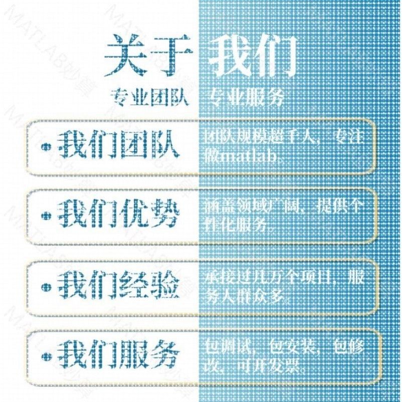 matlab代码帮做simulink图像处理信号数值计算画图路径规划复现