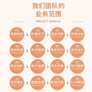 算法改进创新点python代程式设计序机器深度学习强化学习医学图像