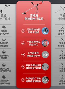 款动电打草背负式锂机电侧挂割草机大功率家用新园林草坪BWG修剪
