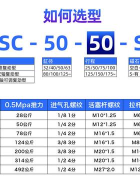 星辰气动标准气SC530/2/40/63缸星辰/80/100/125-75X150X200-50-3