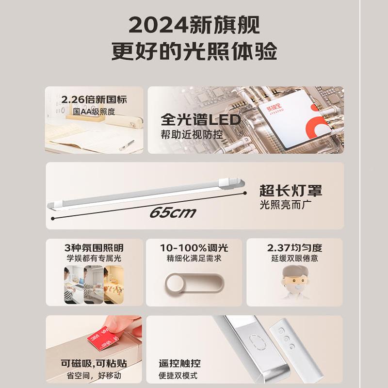 毙儿童护学习AM53-W台专用学生书桌磁灯吸顶灯酷眼灯床头阅读灯条