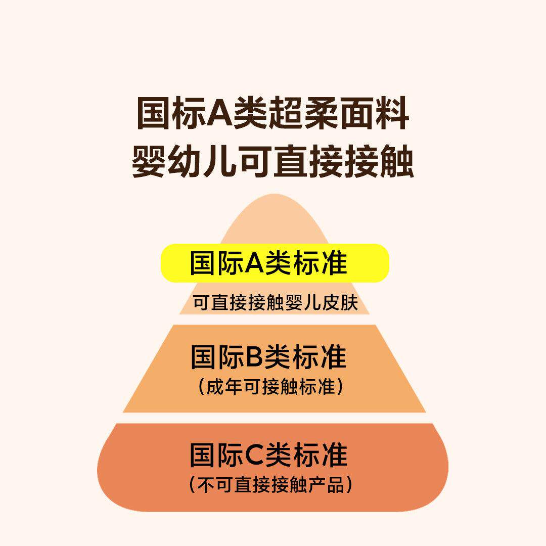 8H单空调被可机洗大豆被纤维芯秋冬被加厚保暖D10宿舍生人学豆豆