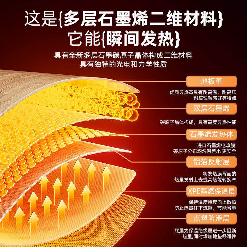 珈三顺垫暖0001润石墨烯碳晶加地暖垫热地地热垫发热电热地毯瑜垫