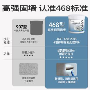 嘉莉沙宝水泥地起沙处固理CARPOLY\剂内墙墙固界面剂宝混凝土地固