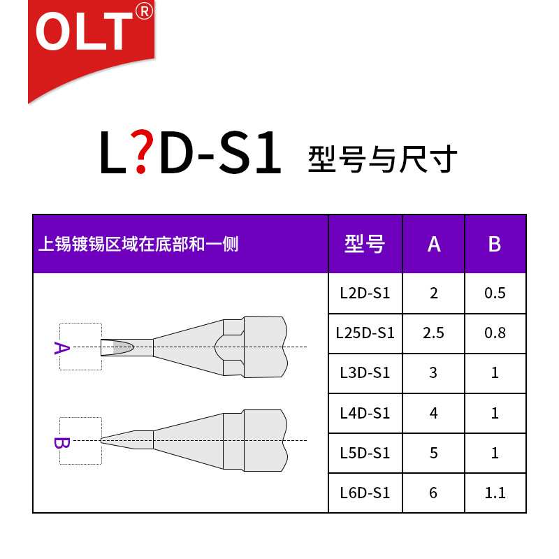 L2D-S1 L3D-S1 L4D-S1 L5D-S1 L6D-S1烙铁头适用UNIX自动焊锡机