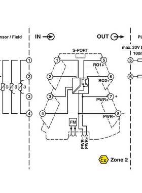 MINI MCR-2-T-2RO-PT - 阈值开关2906877
