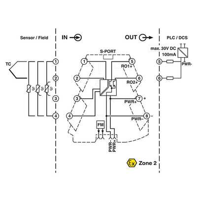 MINI MCR-2-T-2RO-PT - 阈值开关2906877