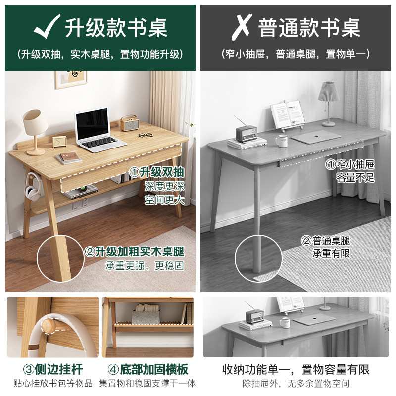 书桌学生家用成人实木腿墙边小窄桌简约学习桌子卧室电脑桌写字桌