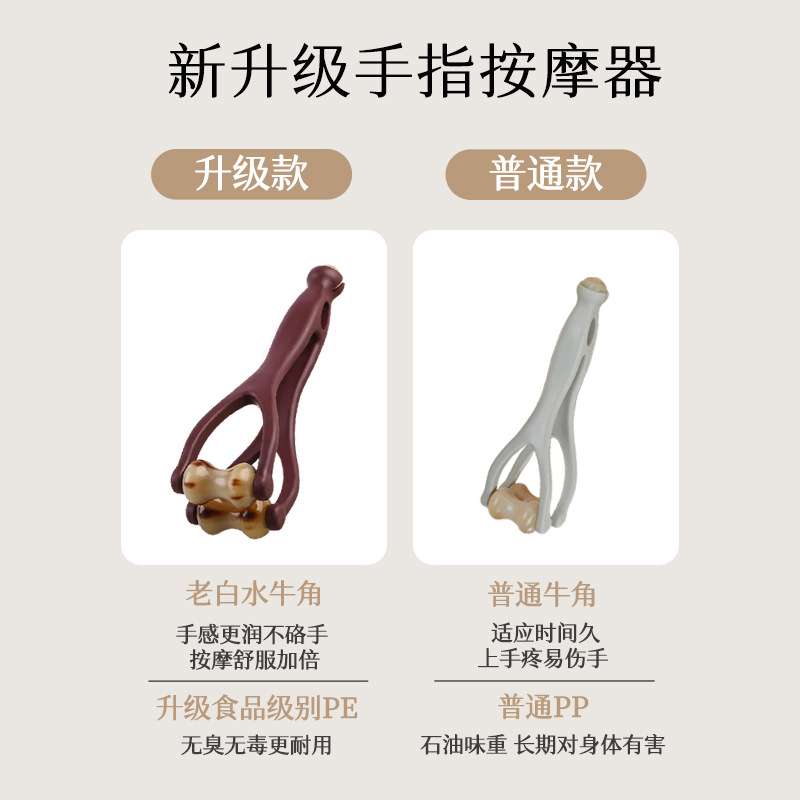 水牛角手指按摩器手部关节穴位刮滚轮神瘦器细漫画养成多功能经络
