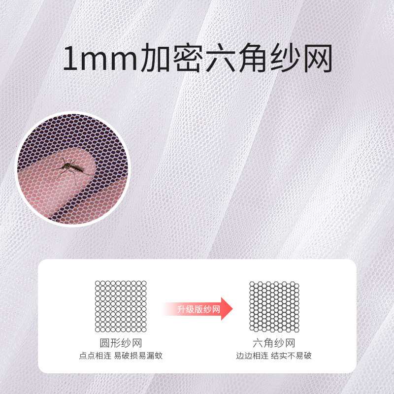 婴儿床蚊帐可折叠小床宝宝车防蚊罩免安装通用全罩式