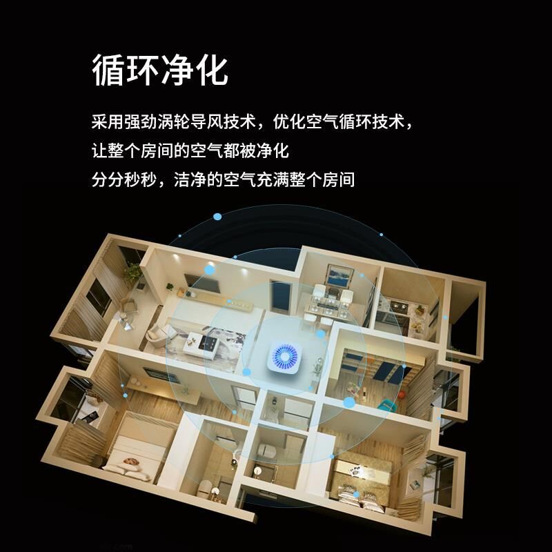 桌面空气净化器家用卧室室内办公室小型烟味孕妇婴儿车载新房