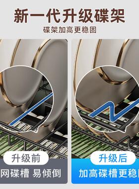 厨碗碟收纳架家bbbb房用多尘能台面功放盘筷收纳置物架带盖防沥水