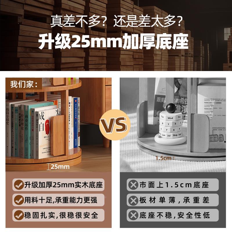 家实木旋转书架家3逸60度简约收架纳绘本置物落地用简易网红书柜